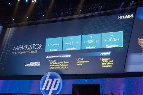 If your computer is getting slow due to memory demanding apps or games, adding more memory can improve the performance. HP Memristors Will Reinvent Computer Memory 'by 2014' | WIRED