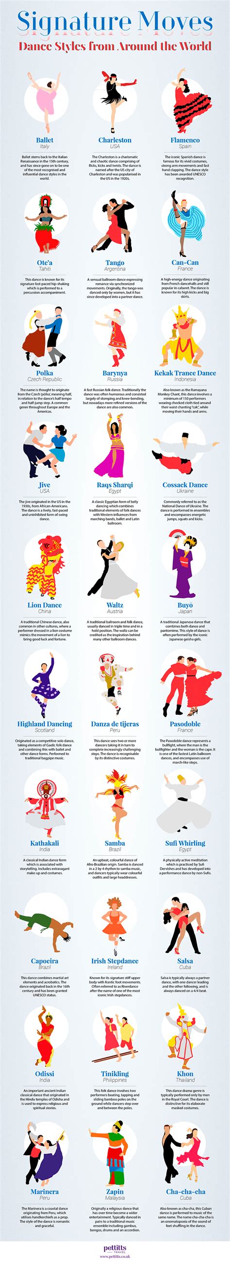 Signature Dance Moves A Trip Around The World Infographic Bit Rebels