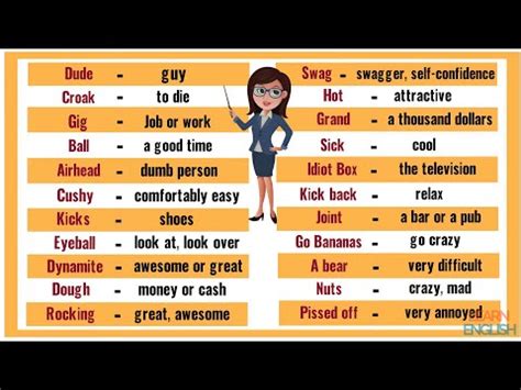 Pin By Esl Com On ESL Lessons Video Slang Words American Slang Words Slang Words Popular