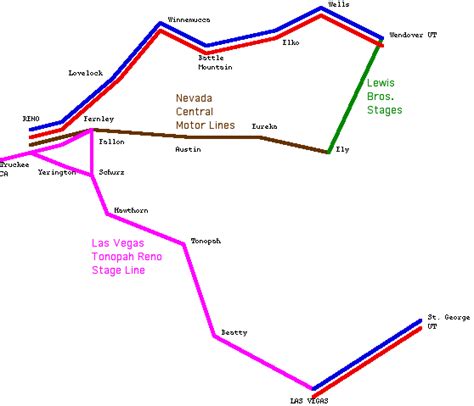 Intercity Bus Routes History