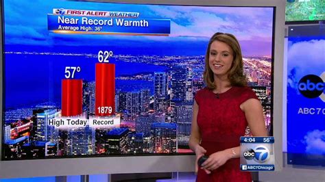 Chicago Weather Near Record Warmth To Continue Through Weekend Abc7