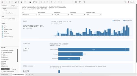 How To Publish A Tableau Dashboard Easy Guide Master Data Skills Ai