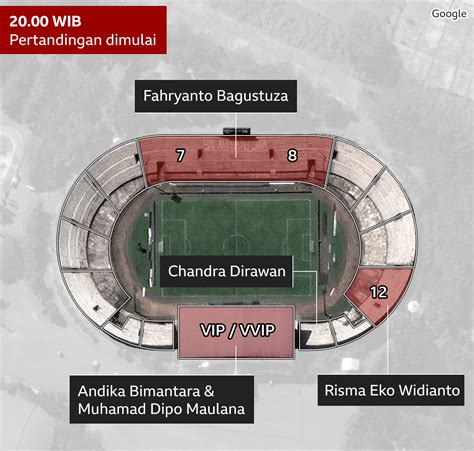 Tragedi Stadion Kanjuruhan Menit Menit Mematikan Jeritan Tergeletak