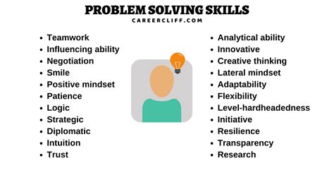 Steps To Problem Solving Skills