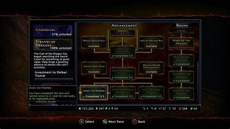 Make The Most Of Your Neverwinter Experience With Our Leveling Guide Windows Central