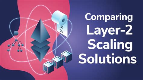 Comparing Layer 2 Ethereum Scaling Solutions Moralis Academy