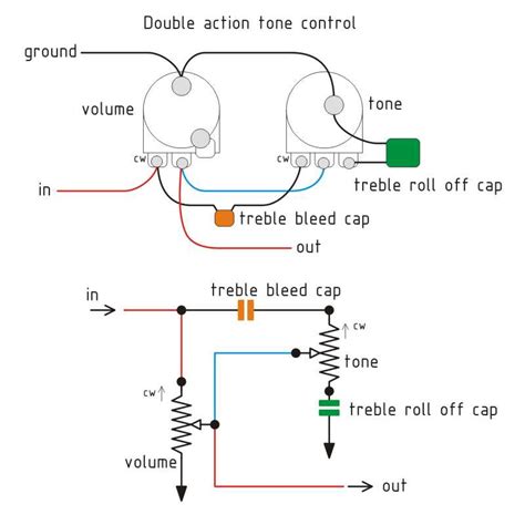 A New Tone Control Concept — Or Is It