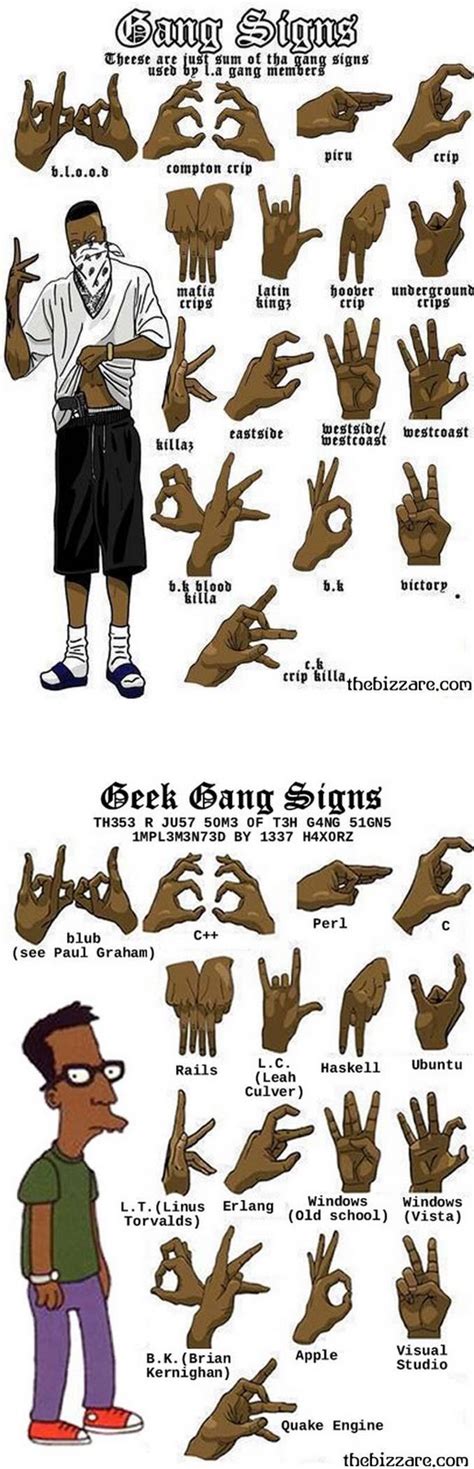 Gang Sign Svg