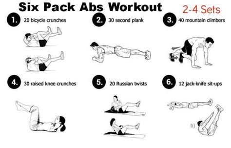 How To Get Six Pack Abs Quick How To Instructions