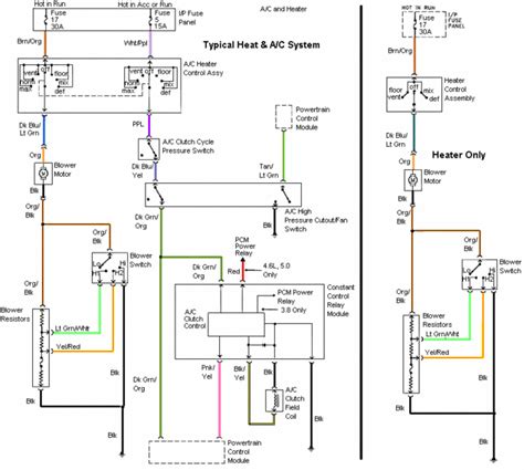 Get cozy and expand your home library with a large online selection of books at ebay.com. Ford Explorer 1998 Air Condition Schematic / 1998 ford ...