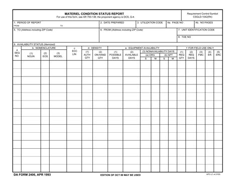 Da Form 2406 Materiel Condition Status Report Forms Docs 2023
