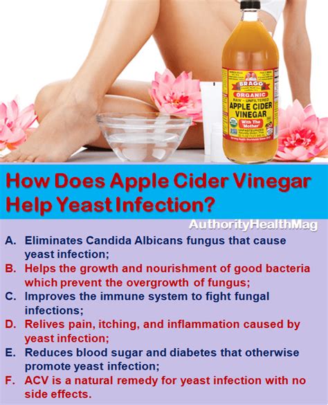 Apple Cider Vinegar For Yeast Infection And Candida
