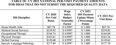 Margurite Mendenhall