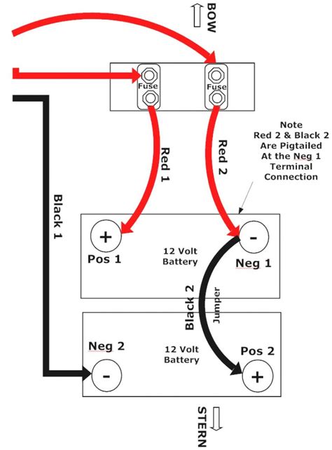 Trombetta Solenoid Wiring Diagram