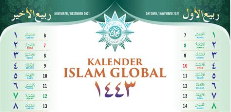 Kalender Islam Global 1443 H Dari Muhammadiyah Alhabibs Blog