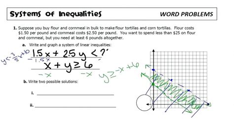 Graphing solution sets of linear inequalities. Graphing Systems Of Inequalities Worksheet Pdf | Briefencounters