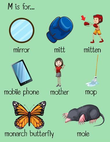 How many of these words from the beginning of the alphabet can you get right? Many words begin with letter M 297505 - Download Free Vectors, Clipart ...