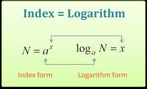 Domain (daerah asal), yaitu daerah yang memuat semua x. Logaritma - Pengertian, Rumus, Sifat-sifat, Contoh Soal ...
