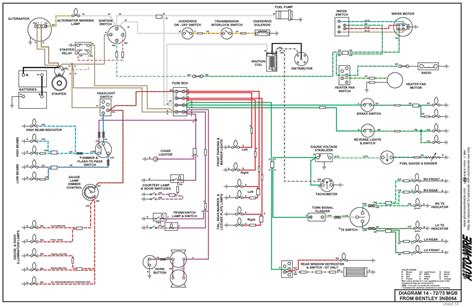 start stop push button wiring diagram single phase awesome wiring diagram image