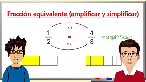 Amplificar Y Simplificar Fracciones 6to Quizizz