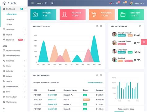 20+ Best Bootstrap Admin Templates 2021 - aThemes in 2021 | Html5 templates, Templates, Admin