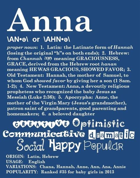 Anna Personalized Name Print Typography Print Detailed Name