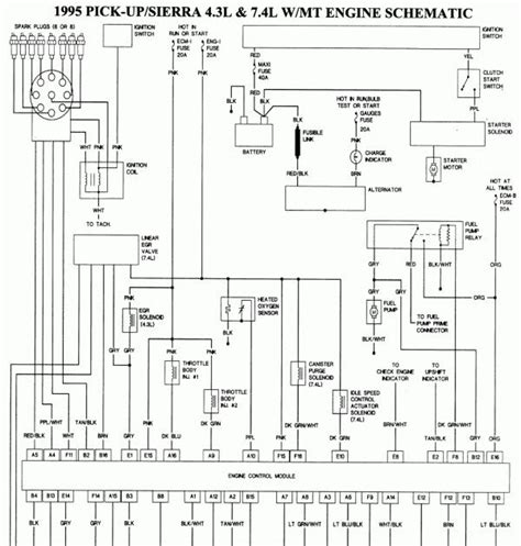 2003 Chevy S10 Wiring Schematic Schematic And Wiring Diagram