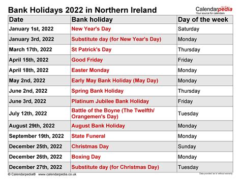 August Bank Holiday 2022 Date