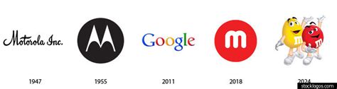 The google logo has always had a simple, friendly, and approachable style, the company describes its identity. How 12 Famous Logos Have Evolved Over Time [INFOGRAPHIC ...