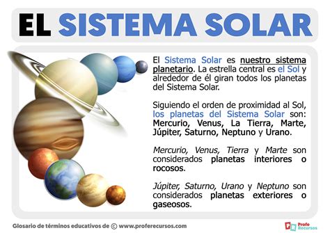 Que es El Sistema Solar Planetas y Características