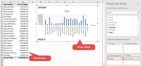 Pivot Charts In Excel Tutorial Simon Sez It