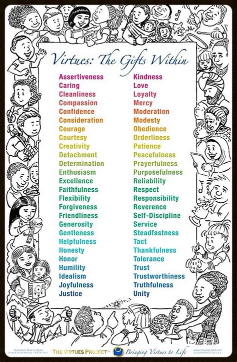 Virtues To Encourage And Develop Virtues Classes Pinterest