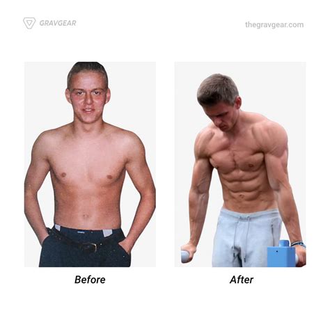 Can Calisthenics Build Muscle 17 Realistic Body Transformation Exam