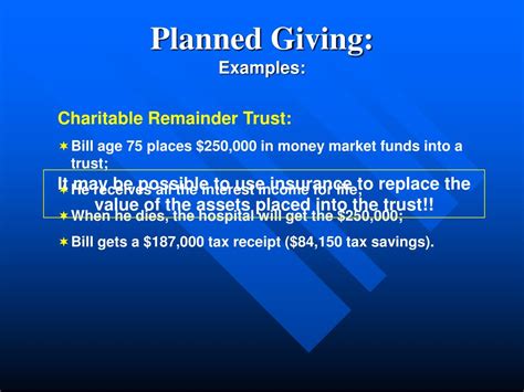 Ppt Planned Giving Powerpoint Presentation Free Download Id6452845