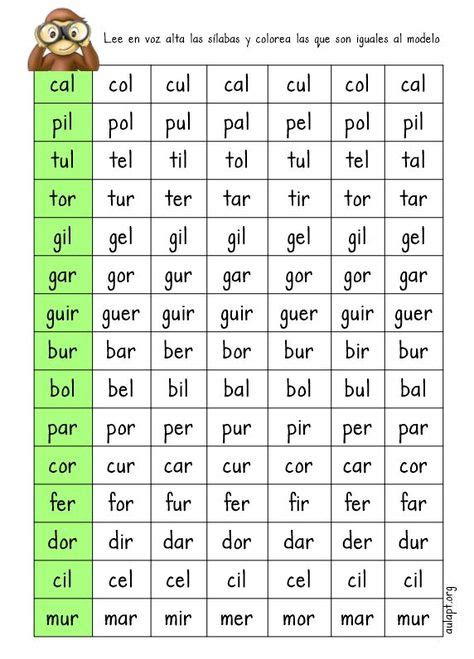 Ideas De Grupos Consonanticos Grupos Consonanticos Silabas