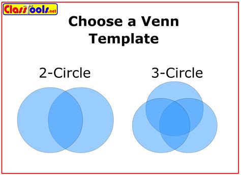 Venn Diagrams: Compare and Contrast Two / Three Factors Visually | Tarr ...