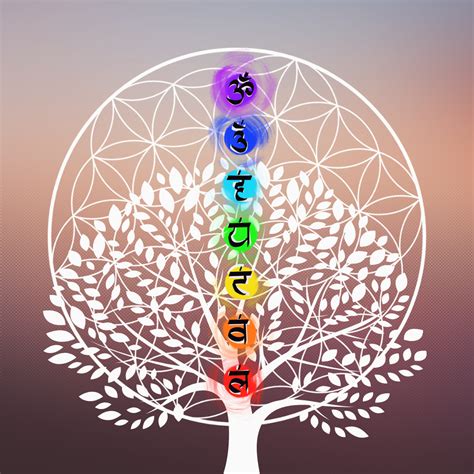 The Tree Of Life With Chakras — Intuitive Souls