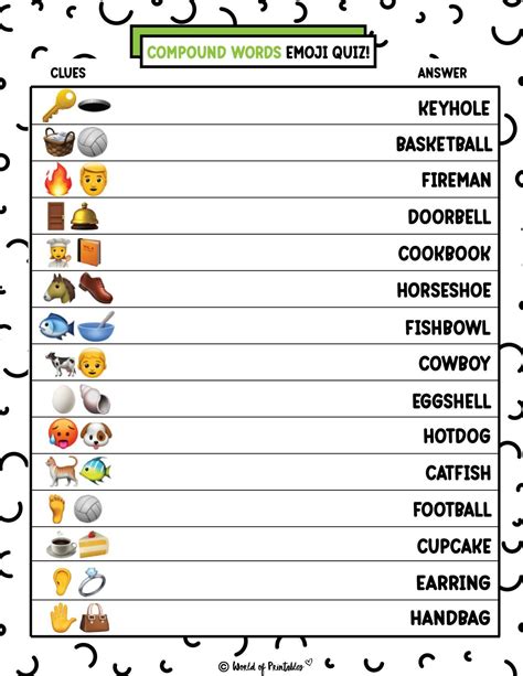 Guess The Word Game Guess The Emoji Tricky Riddles Jokes And Riddles Compound Words