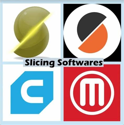 Free Slicing Software Options | Printer, 3d printer, Makerbot