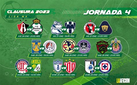 Liga MX HOY Horarios y dónde ver Jornada 4 del Clausura 2023 Grupo