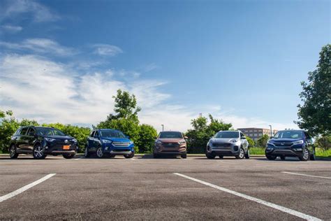 It should be least loaded. What's the Best Compact SUV of 2016? | News from Cars.com ...