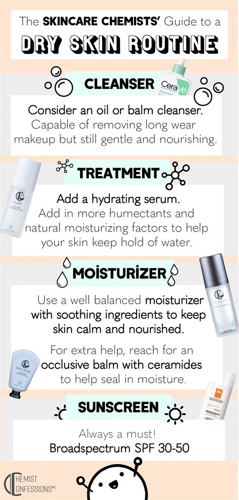 The Chemists Guide To Solving Dry Skin Dry Skin Routine Dry Skin