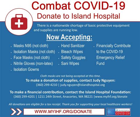 Combat Covid 19 Supplies Needed Island Health
