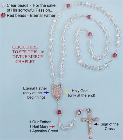 How To Pray The Divine Mercy Chaplet The Catholic Company®