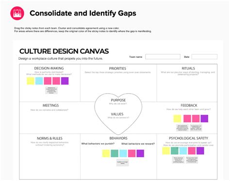 How To Map Your Company Culture With The Culture Canvas Tool By