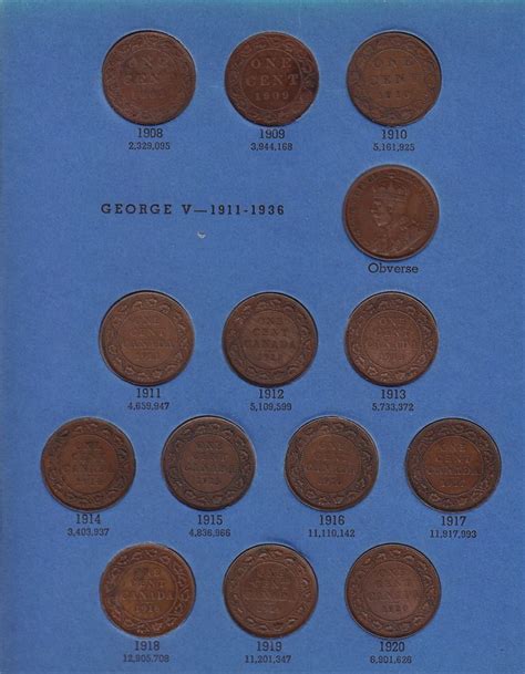 Complete Large Cent Collection