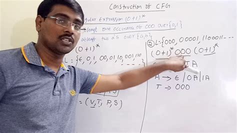 The grammar g = ({s}, {a, b}, s, p) with the productions are; Construction of Context Free grammar with examples-2 - YouTube
