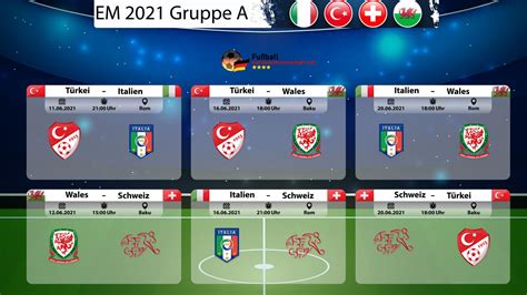 Hier findest du den kompletten spielplan der em 2021 sowie die ergebnisse aller spiele. Spielplan Em - Em 2020 Spielplan Fur Excel Alle Meine ...