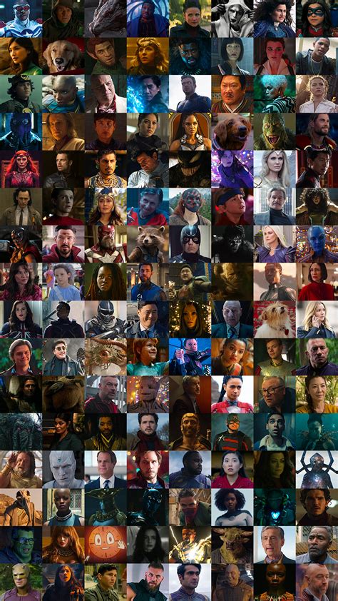 The Ultimate Mcu Quiz Phase Iv By Magentamoon