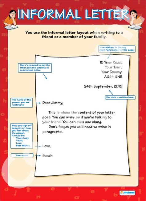 How To Write An Informal Letter Riset